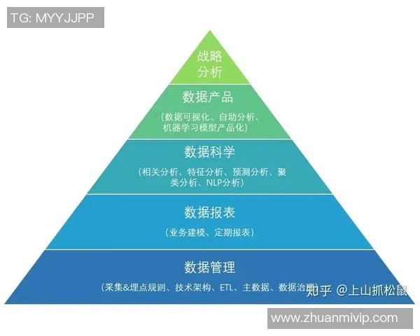 深入探讨北京篮球队的力量表现与数据分析背后的秘密与趋势 深入探讨北京篮球队的力量表现与数据分析背后的秘密与趋势