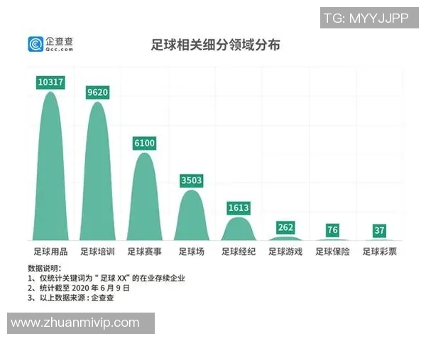 粤语翻译足球明星名称的趣味探索与文化交流之旅 粤语翻译足球明星名称的趣味探索与文化交流之旅