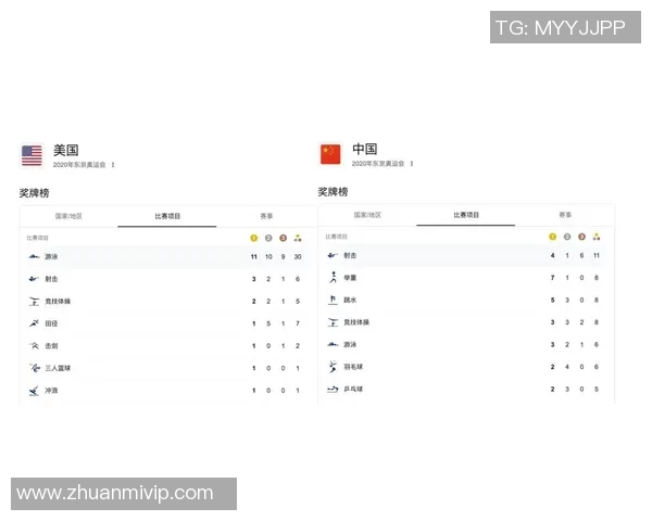 北京乒乓球队强势领跑锦标赛积分榜65分稳居第一位置