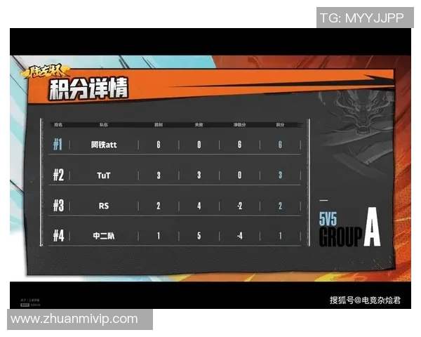 北京网球队以96分领跑冠军赛积分榜展现强劲实力