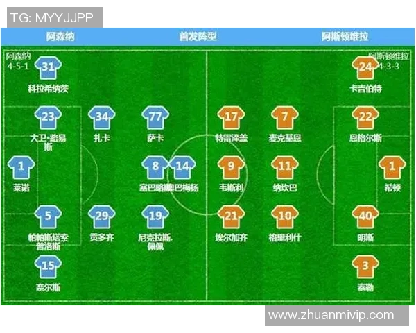 广州足球队与西安足球队赛后状态分析与复盘总结 广州足球队与西安足球队赛后状态分析与复盘总结