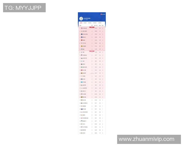 广州羽毛球队在欧锦赛积分榜上以77分稳居第一名展现强劲实力 广州羽毛球队在欧锦赛积分榜上以77分稳居第一名展现强劲实力