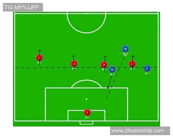 广州足球队的战术解析与控球策略深度剖析 广州足球队的战术解析与控球策略深度剖析
