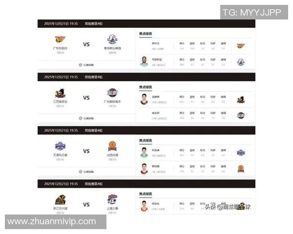 深圳篮球队强势领跑城市联赛积分榜总分达到53分引发关注