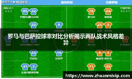 罗马与巴萨控球率对比分析揭示两队战术风格差异