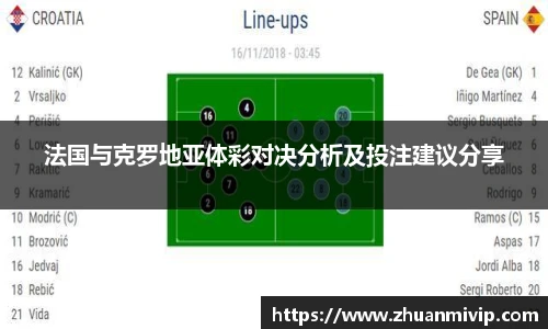 法国与克罗地亚体彩对决分析及投注建议分享